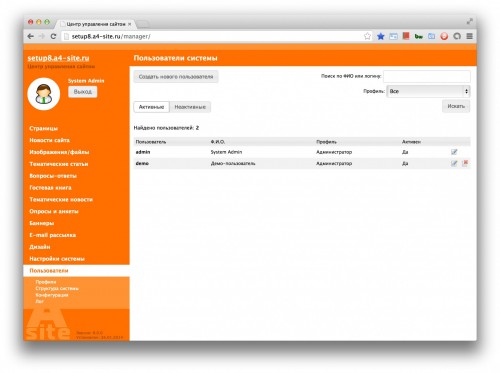 Пользователи1